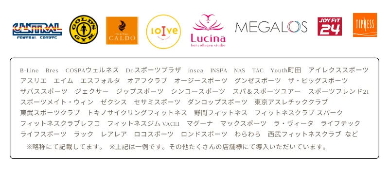 過去取引実績の一部
